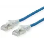 Verkkokaapeli Dätwyler 21.05.0574 sininen 7,5 m Cat6a S/FTP