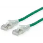 Verkkokaapeli Dätwyler Cables 21.05.0533 vihreä 3 m