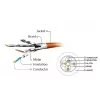 Verkkokaapeli Gembird PP6A-LSZHCU-1.5M RJ-45 Cat6a 1,5 m harmaa
