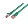Verkkokaapeli Wirewin S/FTP CAT6 0,75m