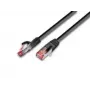 Verkkokaapeli Wirewin S/FTP CAT6 0,75 m
