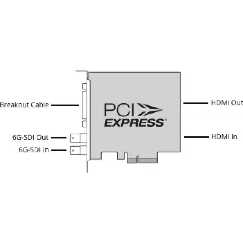 Videokaappari Blackmagic Design DeckLink Studio 4K 2x 6G-SDI