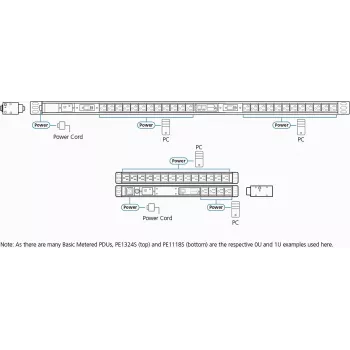 ATEN PE1109G 19 tuuman Basic PDU mittaustoiminnolla IEC-C14 - 9x IEC-C13 - KVM - virransyöttö/virranjakelu