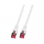 EFB-Elektronik RJ45-patchkaapeli Cat.6 S/FTP LSZH valkoinen 15 m Valmistaja: EFB Elektronik (K5518.15)