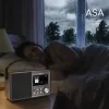 Albrecht DR 862 - käyttäjäystävällinen digitaaliradio
