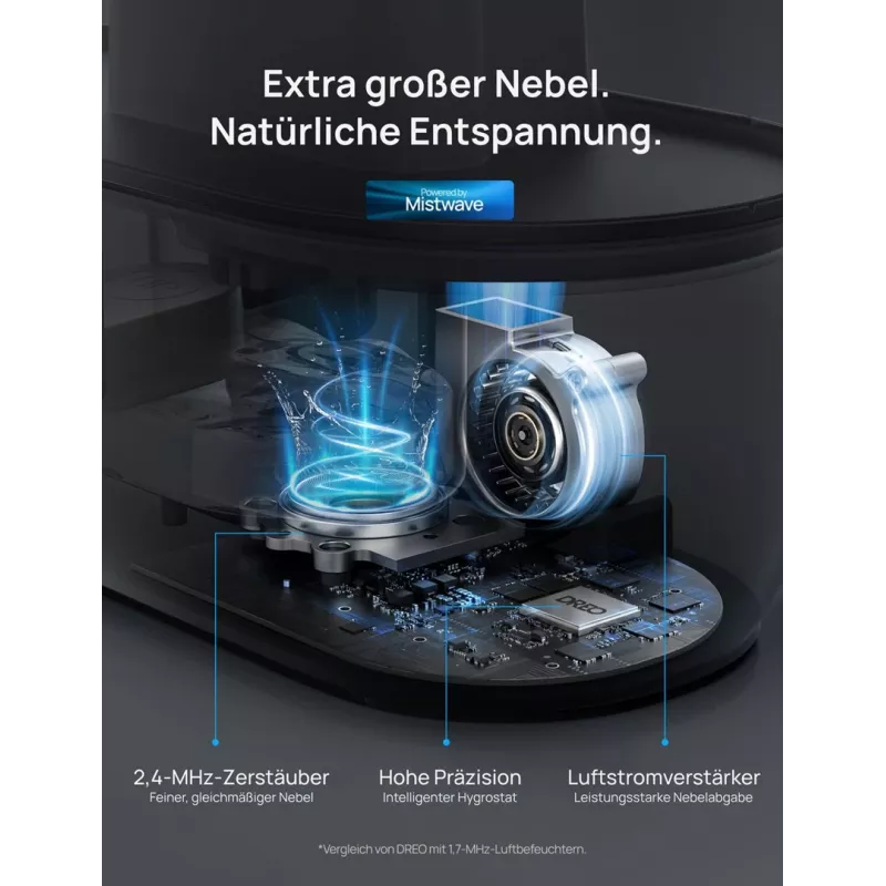 Dreo - Ilmankostutin 420S 4L, 36h, 420 - Smart