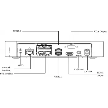 Muu NVR301-04LS3-P4