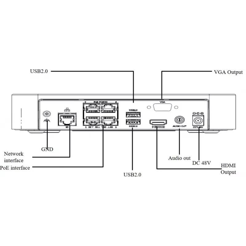 Muu NVR301-04LS3-P4