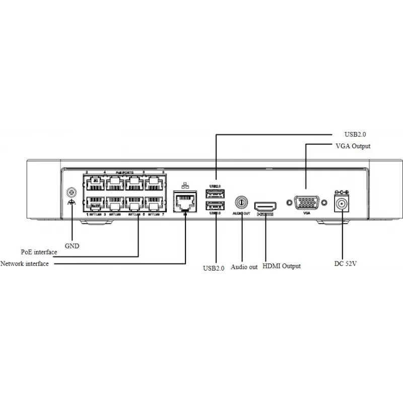 Muu NVR301-08LS3-P8