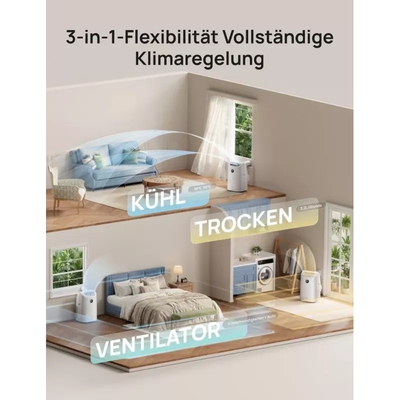 Dreo - kannettava ilmastointilaite, AC515 - Smart (rahtitoimitus)
