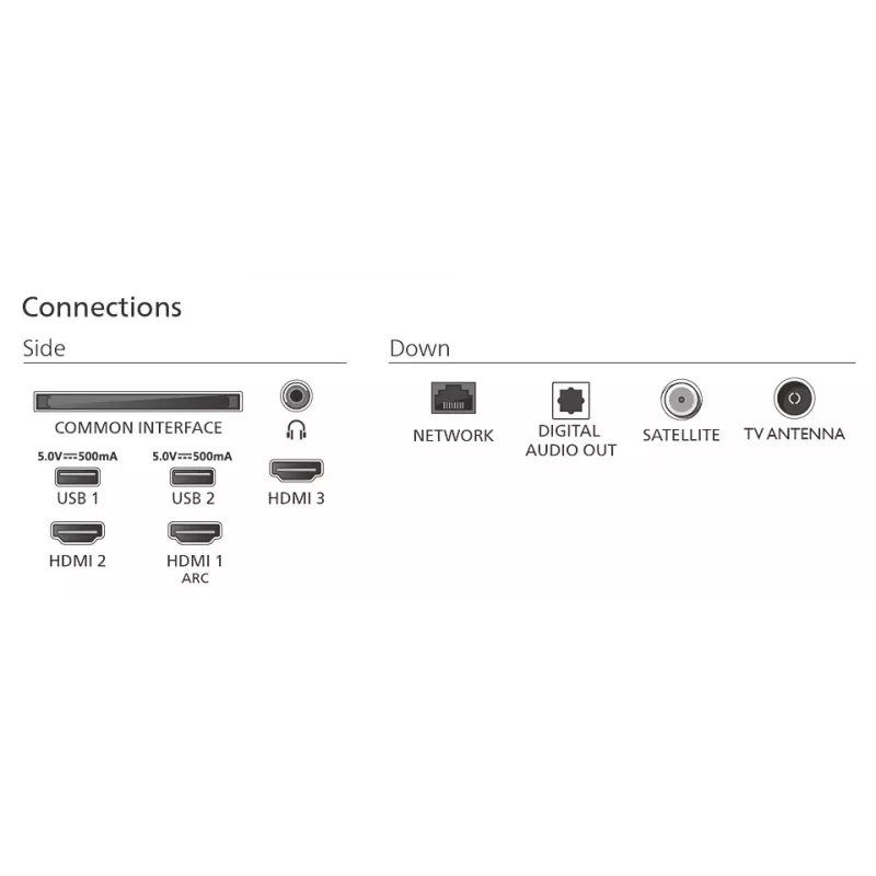 Philips 2K LED TV | 32PFS6050/12 | 32 | älytelevisio | TITAN OS