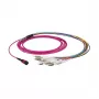 Kuitu-patchkaapeli MTP-F/LC 12-kuitainen OM5 LSZH limetinvihreä, 7,5 m — EFB Elektronik