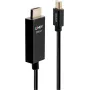 Wiha Classic 40923 pihtiavain 250 mm (40923)