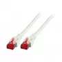 EFB Elektronik EFB-Elektronik ECOLAN - patchkaapeli - RJ-45 (M)