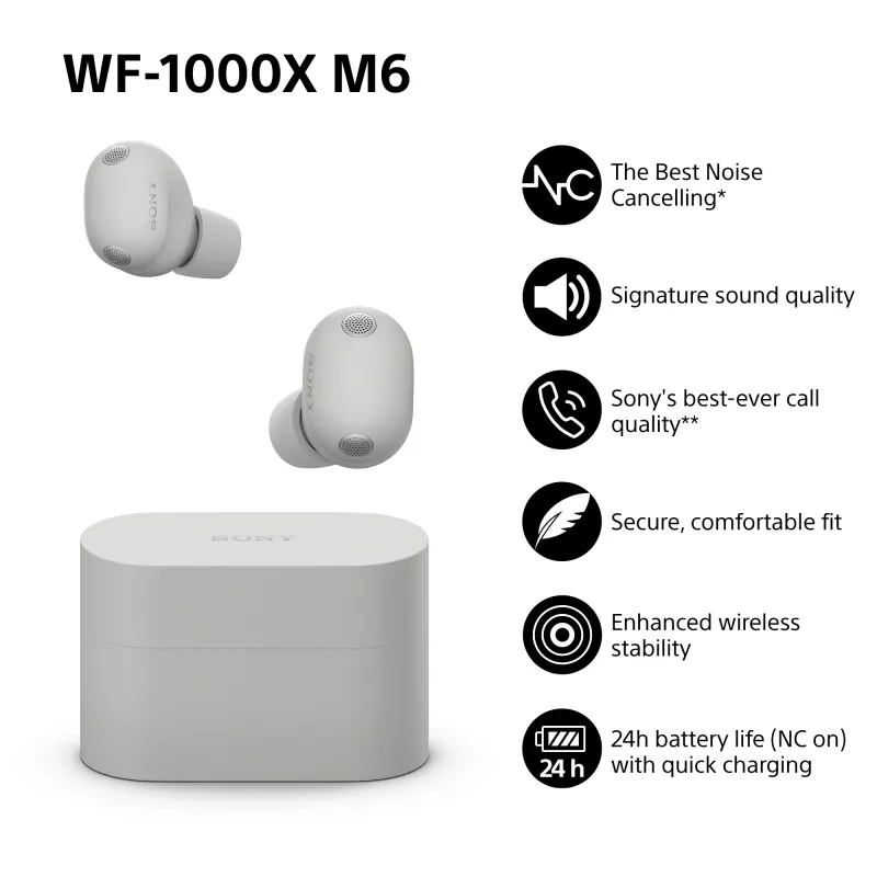 Sony WF1000XM6S.CE7 kuulokkeet langattomat in-ear puhelut/musiikki Bluetooth hopea