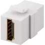 Goobay Keystone-moduuli HDMI 8K @ 60 Hz (70812)