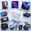 Laturi USB-C 96W 5V 20V 3A 4,8A