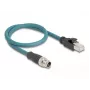 DeLOCK 60077 kaapelisovitin M12 RJ-45 musta - turkoosi (60077)