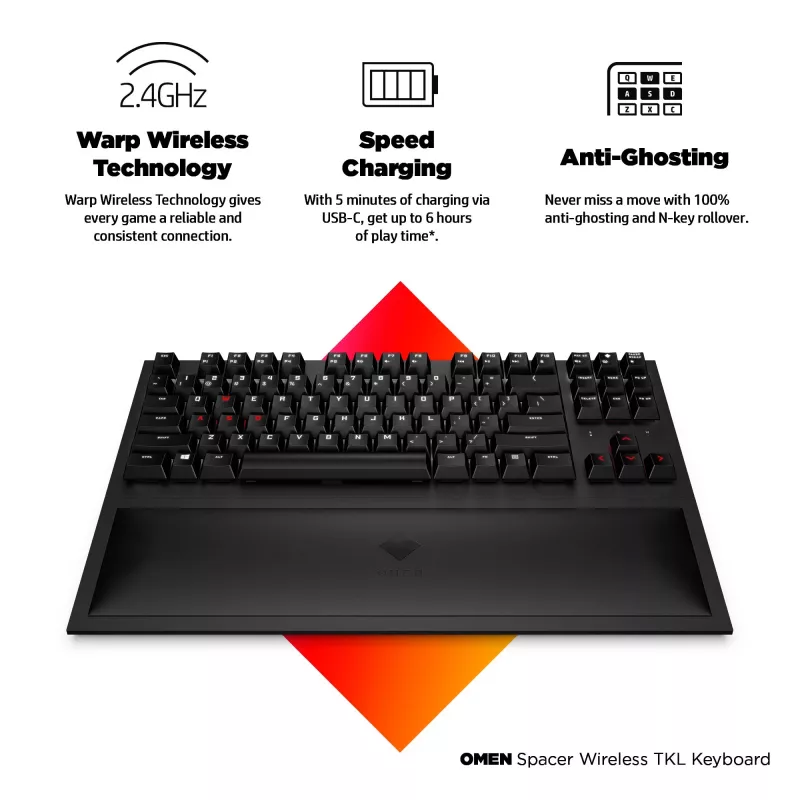 HP OMEN Spacer Wireless TKL -näppäimistö, täysikokoinen (100 %), langaton, RF Wireless, mekaaninen, musta
