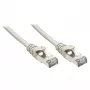 Lindy 48337 verkkokaapeli harmaa 2 m Cat5e F/UTP (FTP)