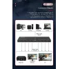 Microconnect MC-HDMISPLITTER0108-4K videosplitteri HDMI 8x HDMI