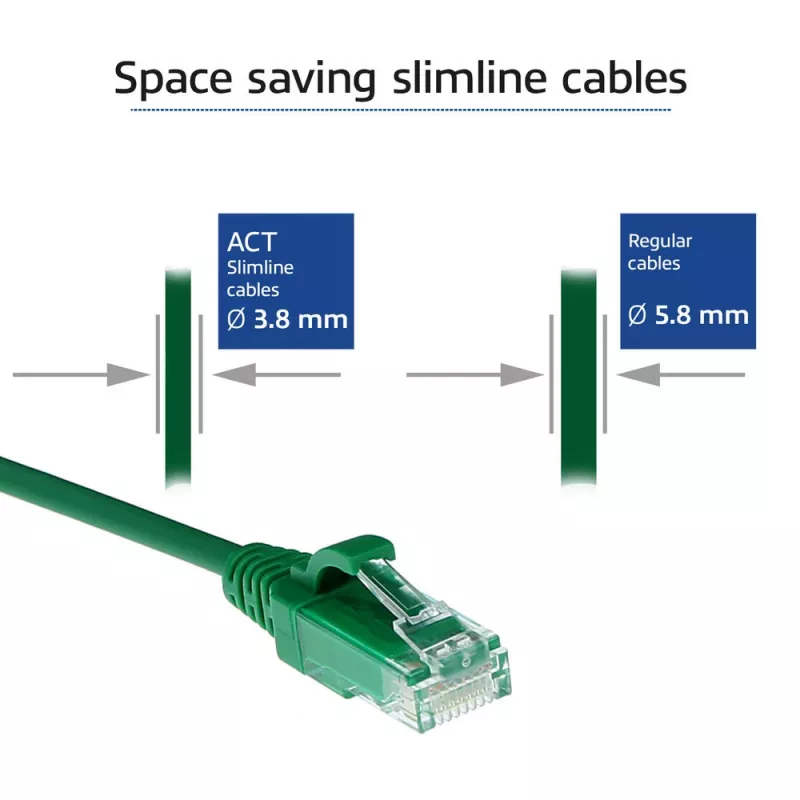 ACT vihreä 10 m LSZH U/UTP CAT6 datakeskus Slimline -patchkaapeli ilman lukituskielekettä RJ45-liittimillä