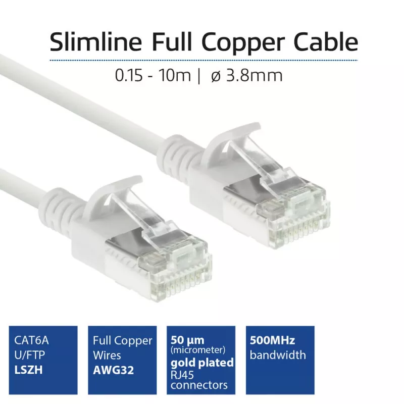 ACT valkoinen 7 m LSZH U/FTP CAT6A datakeskus Slimline -patchkaapeli ilman lukituskielekettä RJ45-liittimillä