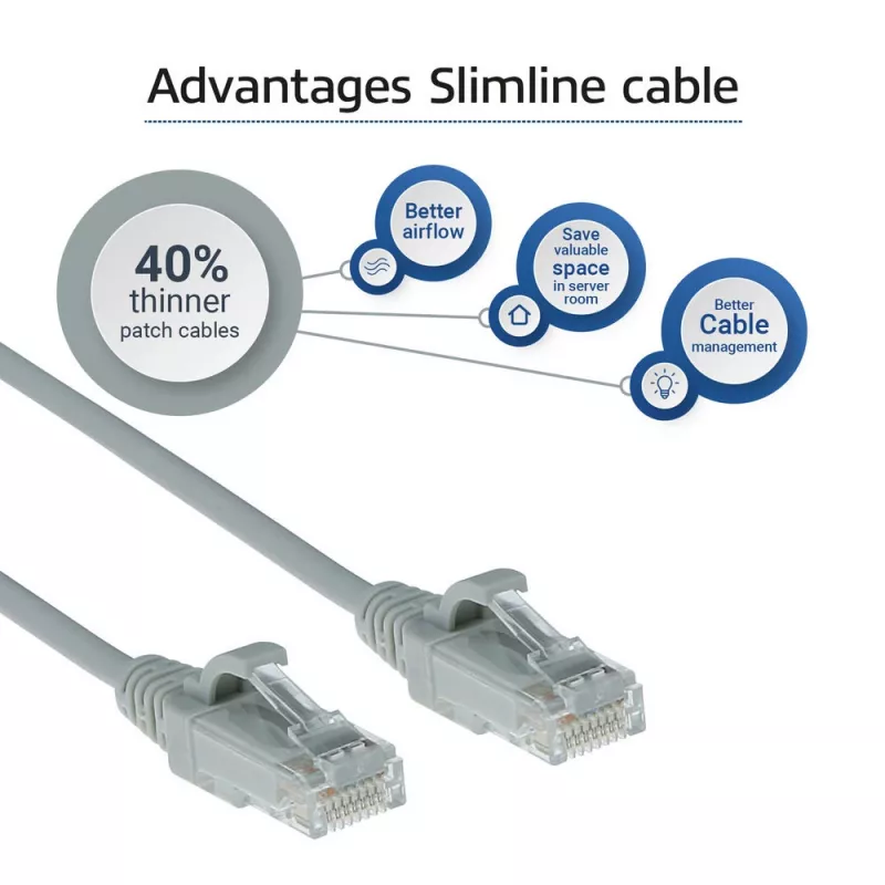 ACT harmaa 0,15 m LSZH U/UTP CAT6 datakeskus Slimline -patchkaapeli ilman lukituskielekettä RJ45-liittimillä
