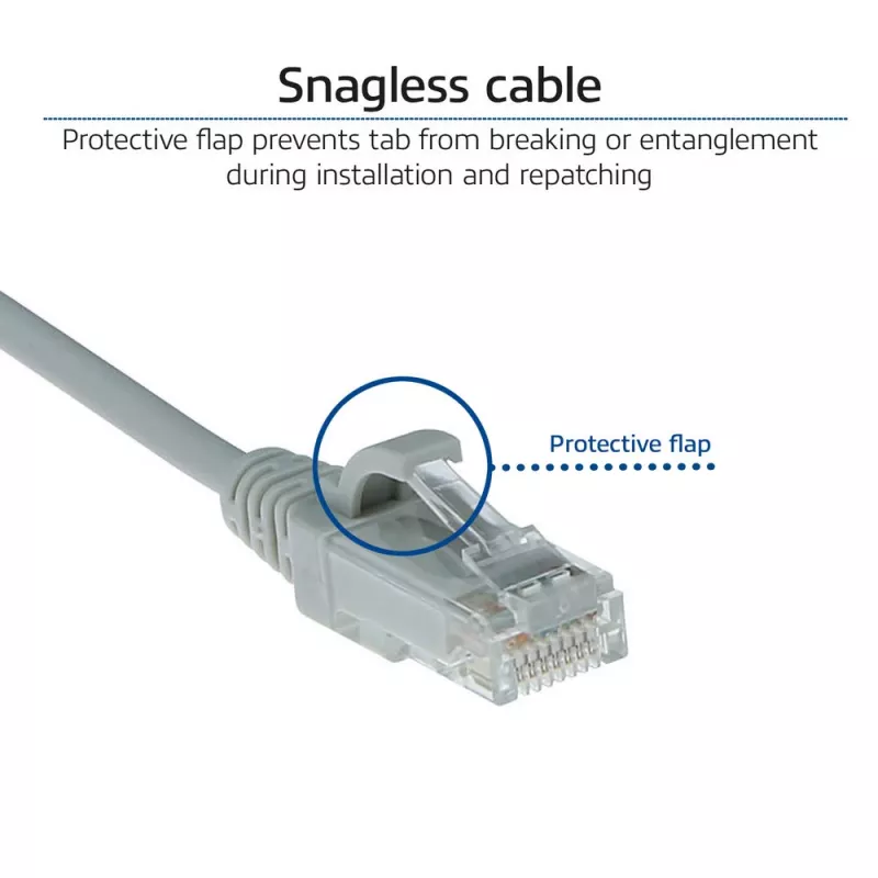 ACT harmaa 0,15 m LSZH U/UTP CAT6 datakeskus Slimline -patchkaapeli ilman lukituskielekettä RJ45-liittimillä