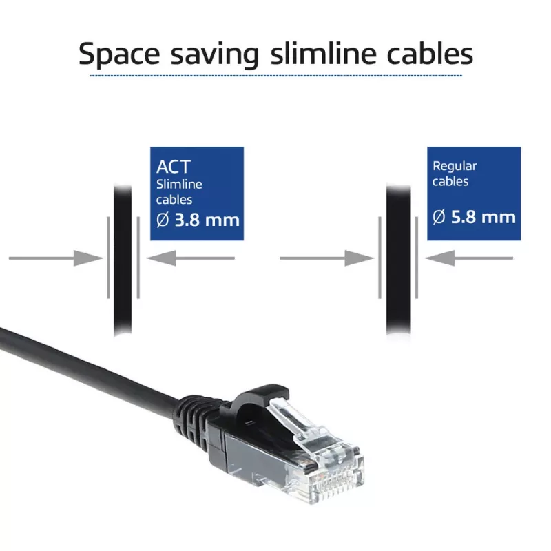 ACT musta 0,15 m LSZH U/UTP CAT6 datakeskus Slimline -patchkaapeli ilman lukituskielekettä RJ45-liittimillä