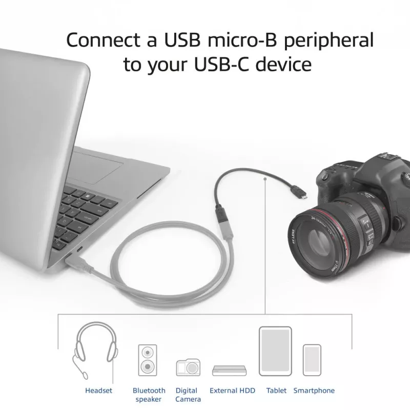 ACT USB Type-C-liitäntä USB Micro-B 2.0 -pistokesovitinkaapeli 0,2 m