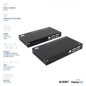 ACT AV-mediakantamasetti kahdella USB-C-kytkimellä, CAT6A, 100 metriä