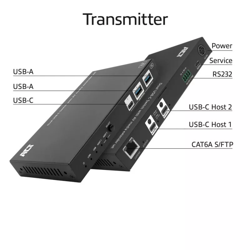 ACT AV-mediakantamasetti kahdella USB-C-kytkimellä, CAT6A, 100 metriä