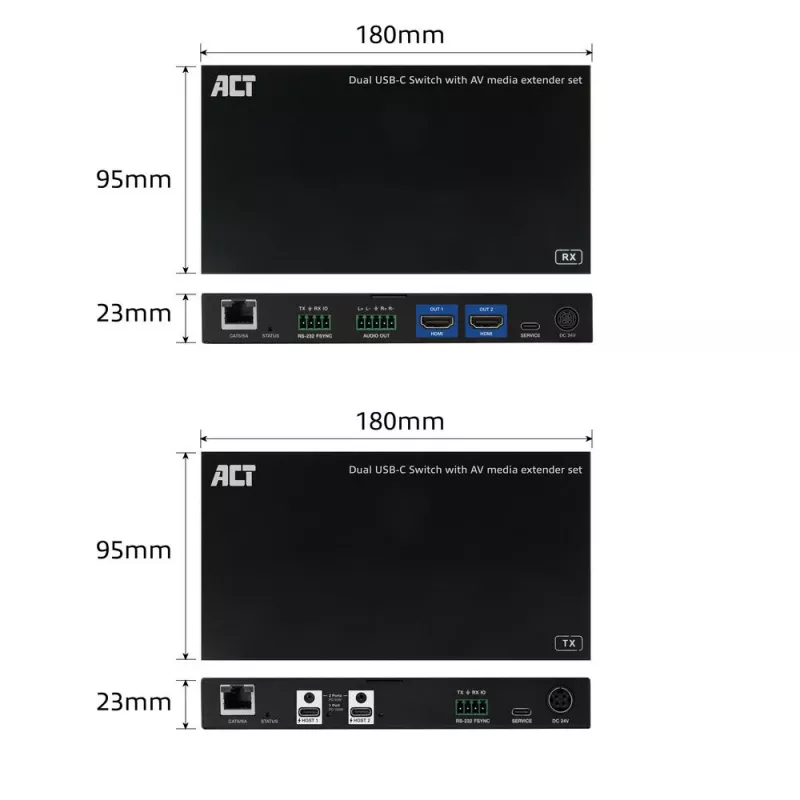 ACT AV-mediakantamasetti kahdella USB-C-kytkimellä, CAT6A, 100 metriä