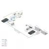 ACT AV-mediakantamasetti kahdella USB-C-kytkimellä, CAT6A, 100 metriä