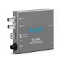 AJA 12G-AMA 12G-SDI audio embedder/disembedder analogisella audiolle