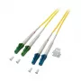 EFB-Elektronik duplex-verkkokaapeli LC/APC-LC OS2 G652D 7,5m LSZH 2mm keltainen