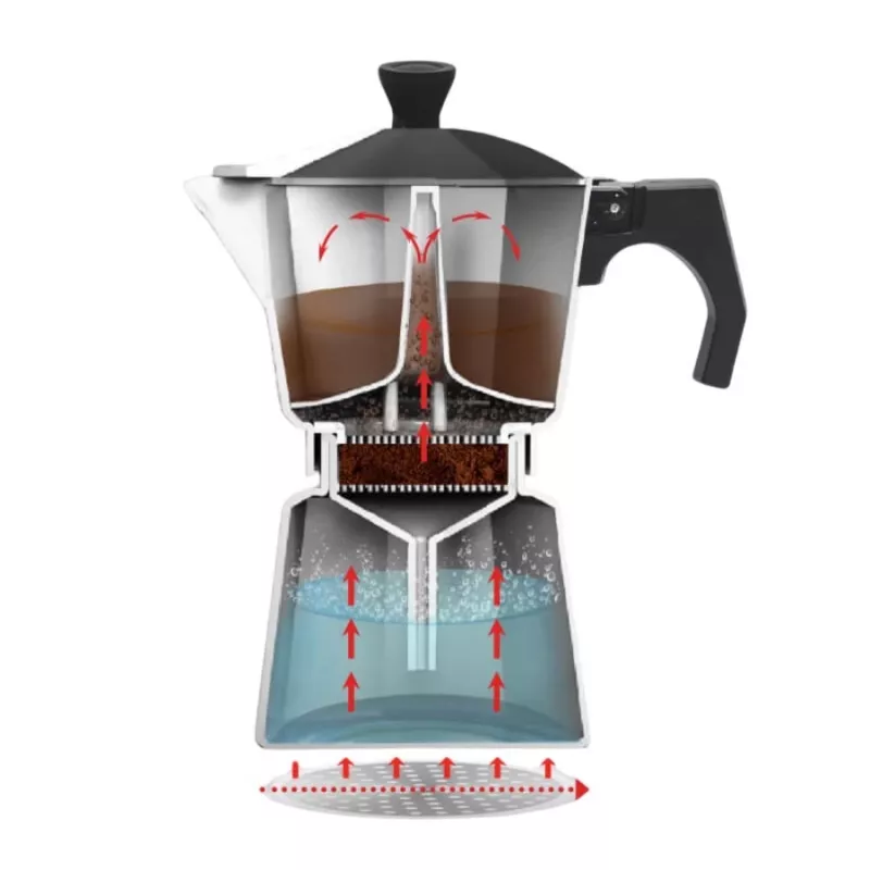 Maestro Granite MR-1667-3 moka-kahvinkeitin 150ml 3 kupillista harmaa