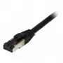 Synergy21 RJ45-patch-kaapeli, CAT8.1 2000MHz, 2m, musta, S-STP (S/FTP), TPE/LSZH (SuperFlex), AWG26