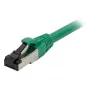 Synergy21 verkkokaapeli RJ45, CAT8.1 2000MHz, 2m, vihreä, S/FTP, TPE/LSZH SuperFlex, AWG26