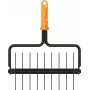 Fiskars QuikFit varsi 156 cm alumiini musta oranssi hopea