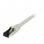 Synergy21 verkkokaapeli RJ45, CAT8.1 2000MHz, 1,5 m, harmaa, S/FTP, TPE/LSZH SuperFlex, AWG26