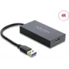 Delock sovitin USB Type-A uros HDMI naaras 4K