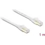 Delock RJ45 litteä verkkokaapeli Cat.8.1 U/FTP 40 Gbit/s 1 m valkoinen (81025)