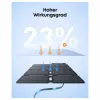 Anker SOLIX PS100 kannettava aurinkopaneeli 100W (A24353A1)