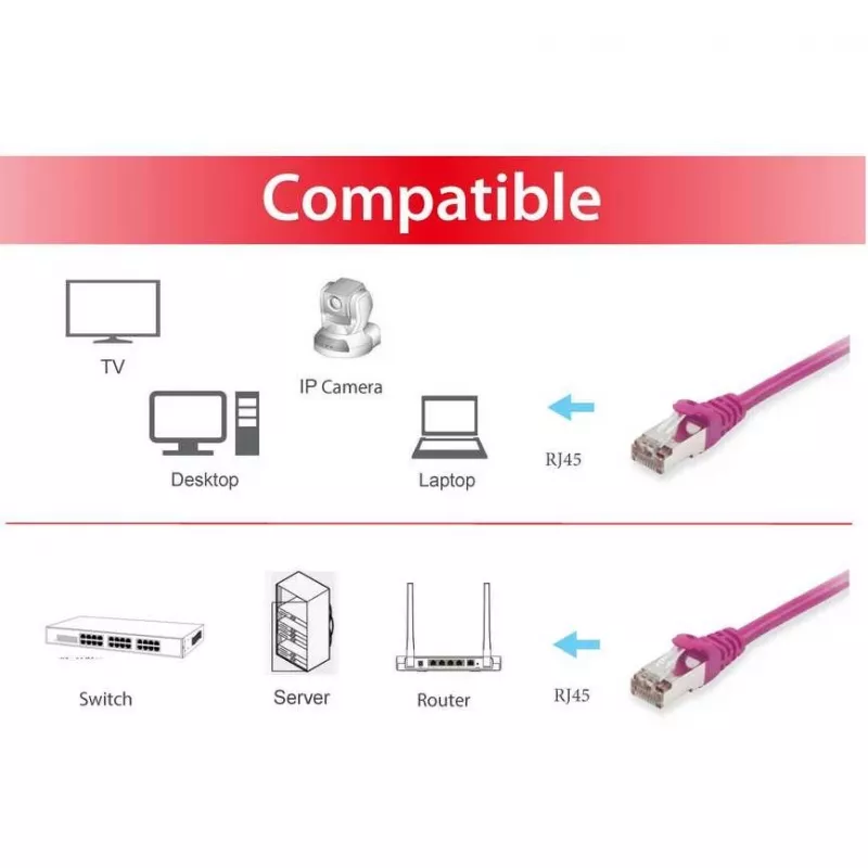 Equip Cat.6 S/FTP patchkaapeli RJ-45 (M) - RJ-45 (M) 0,5m violetti LSZH