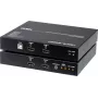 ATEN CE824 USB-HDMI Dual-View HDBaseT 2.0 KVM-jatko