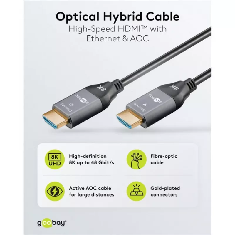 Goobay 76274 aktiivinen optinen HDMI-kaapeli (AOC) 8K/60Hz 48 Gbit/s 10 m musta/harmaa