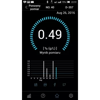 AISKO BACscan Mobile alkometri