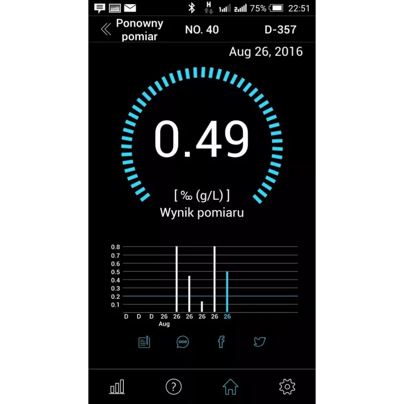 AISKO BACscan Mobile alkometri